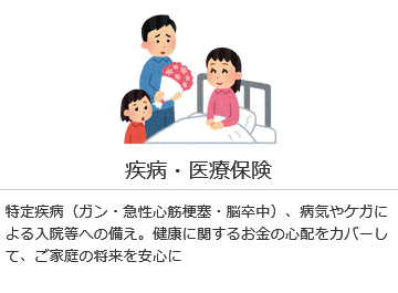 疾病・医療保険