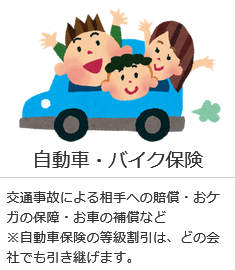 自動車・バイク保険