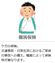 傷害保険